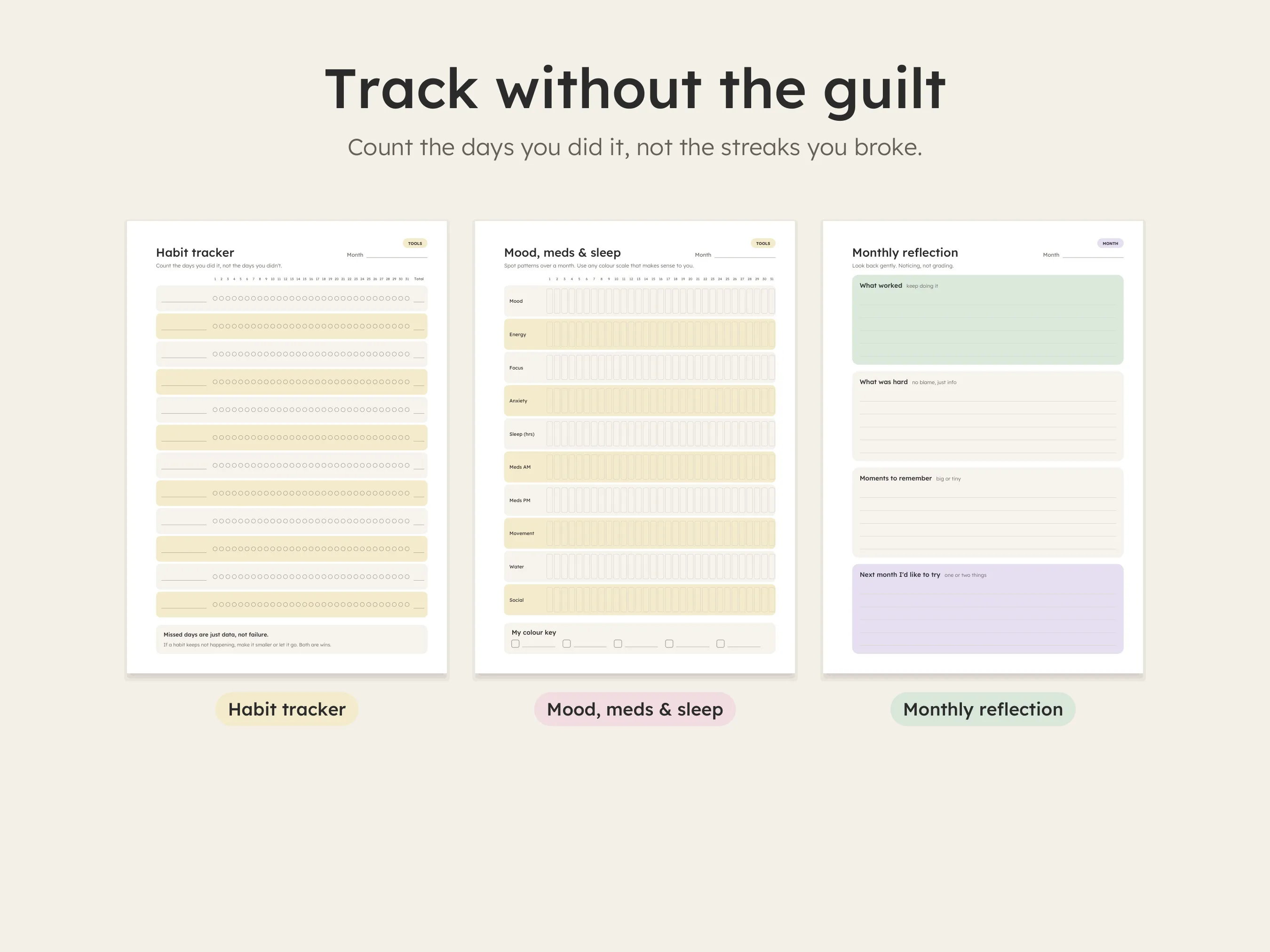 Habit tracker, mood meds and sleep tracker and monthly reflection pages