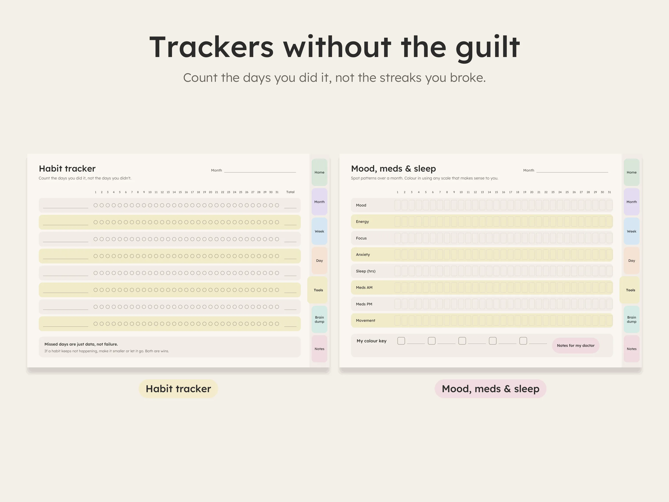 Habit tracker and mood, meds and sleep tracker pages