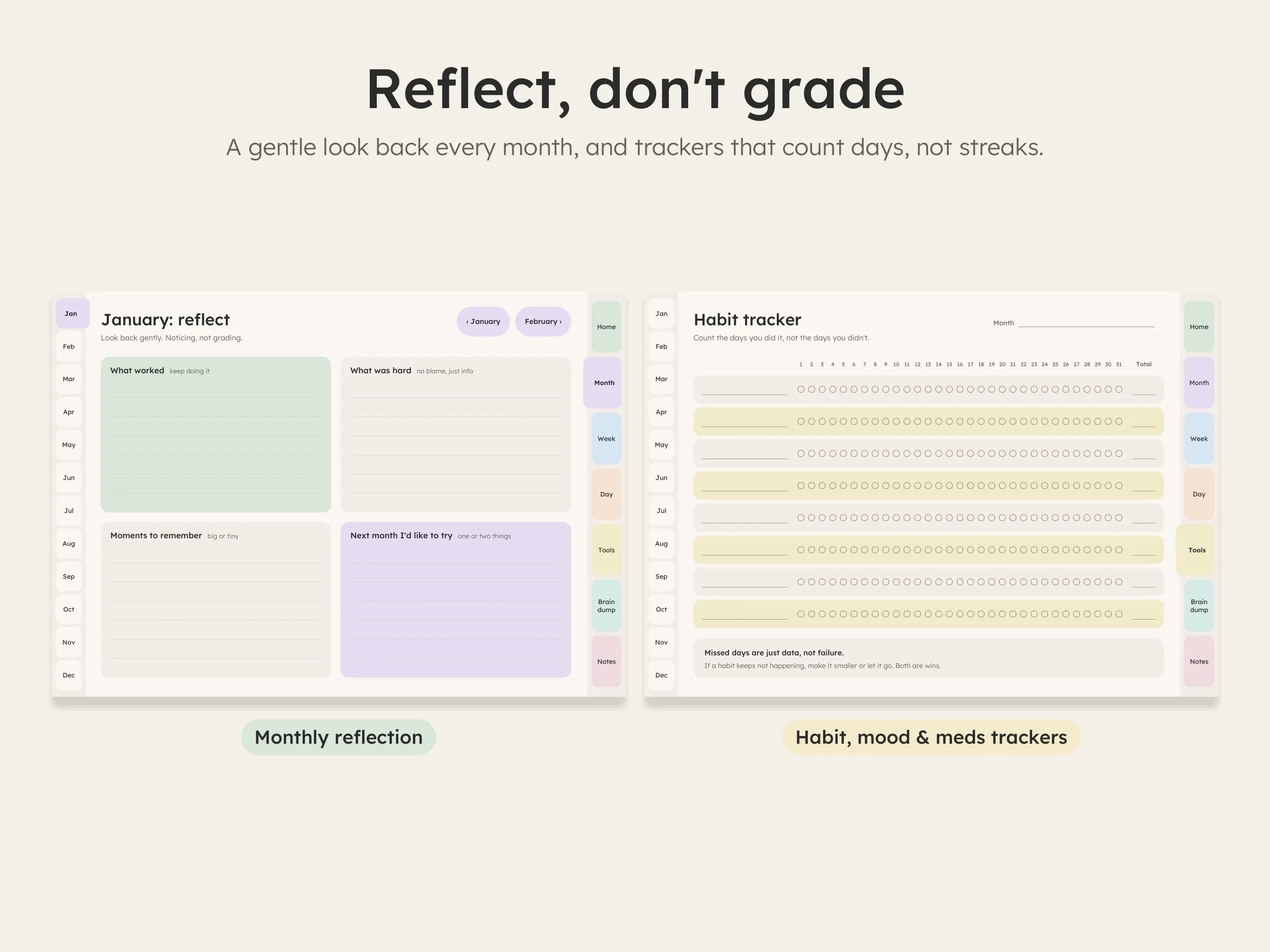Monthly reflection page and habit tracker