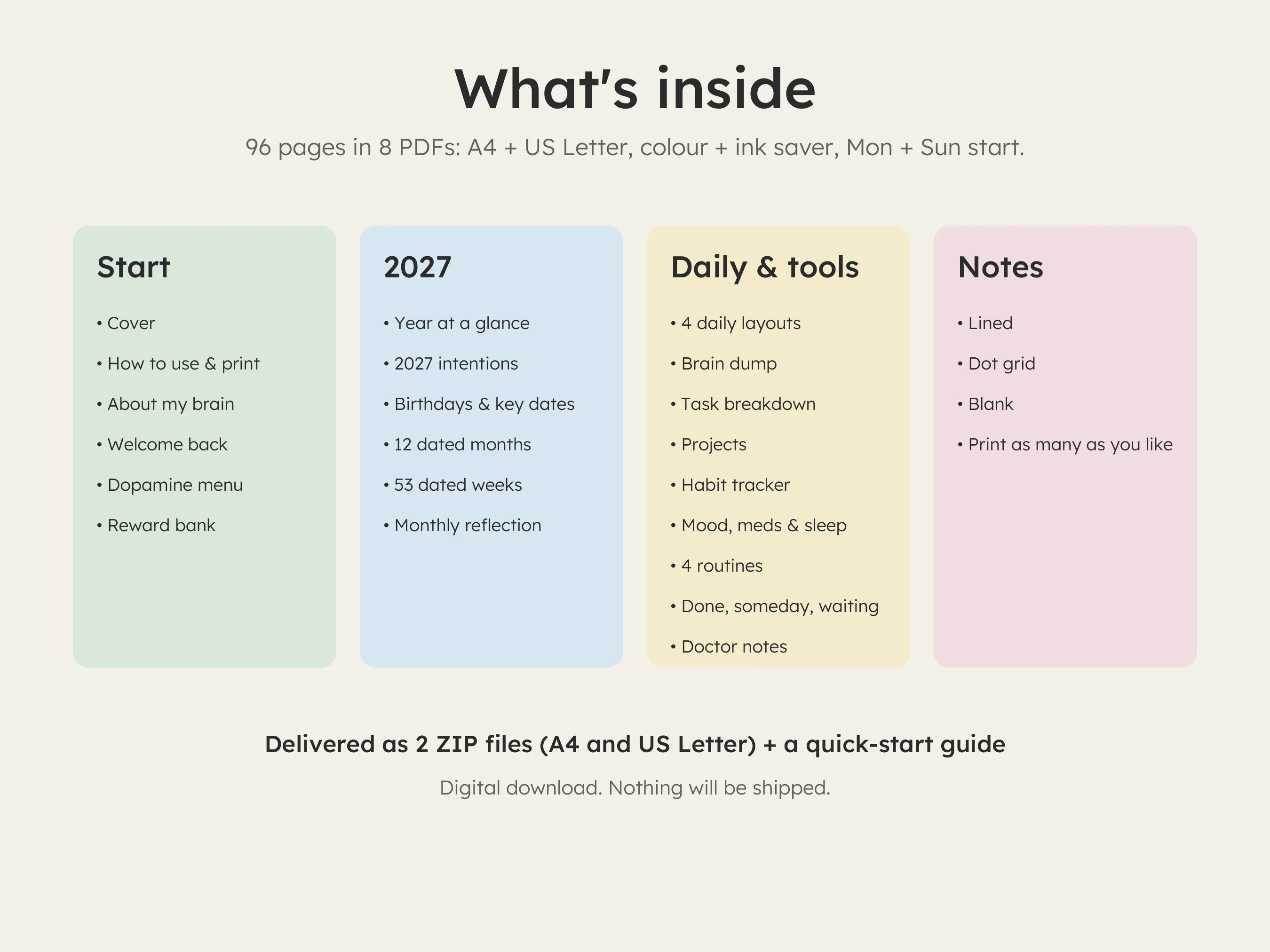 List of everything included in the 2027 printable planner