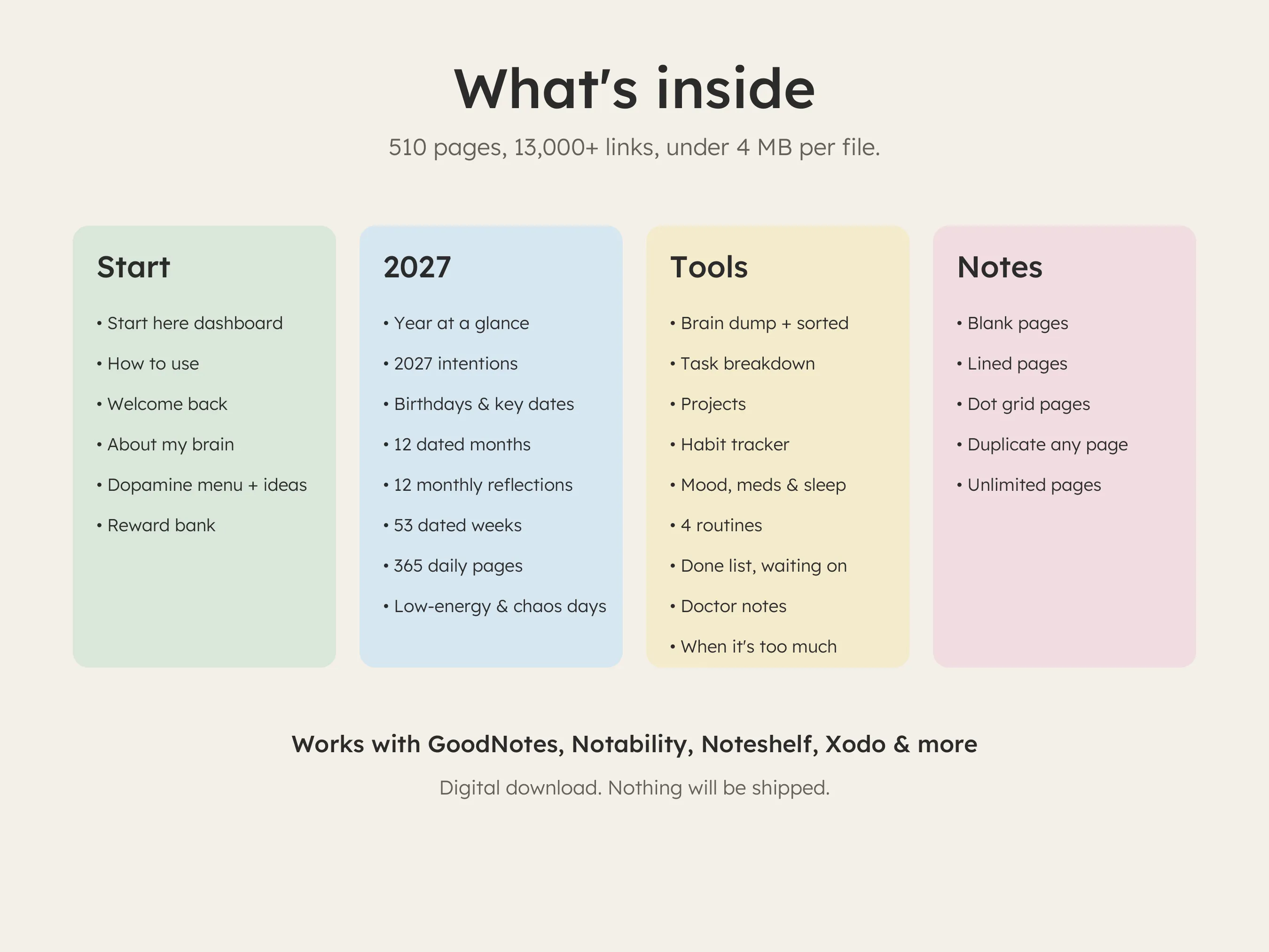 List of everything included in the 2027 planner